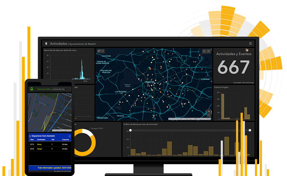 Dashboards Ejecutivos